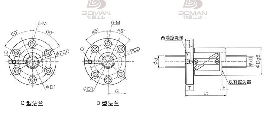 KURODA GR6320ES-DAPR 黑田丝杆替换尺寸图