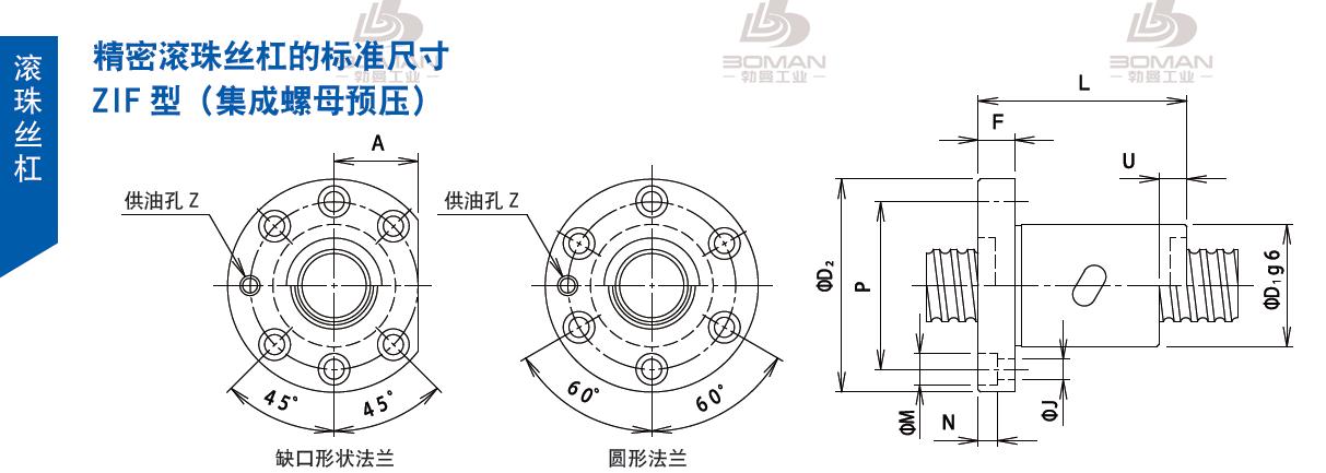 TSUBAKI 32ZIF6S6 tsubaki丝杆是哪里产的
